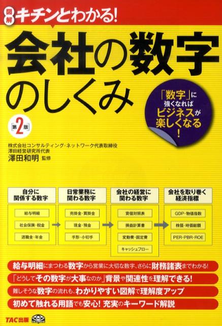 会社の数字のしくみ 書影